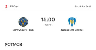 Colchester vs Shrewsbury: A Crucial Clash in League Football