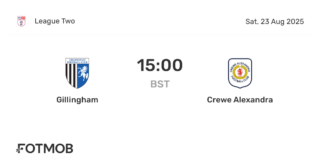 Crewe Alexandra vs Gillingham: A Clash of League Rivals
