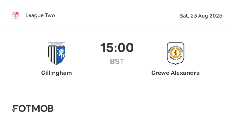Crewe Alexandra vs Gillingham: A Clash of League Rivals