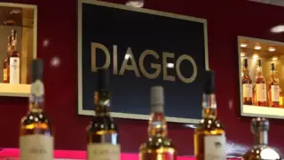 What Does the Latest Dip in Diageo Share Price Mean for Investors?