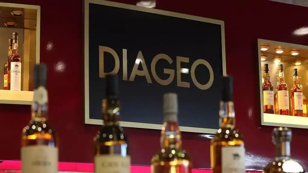What Does the Latest Dip in Diageo Share Price Mean for Investors?