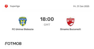 Dinamo București vs Unirea Slobozia: A Critical Matchup