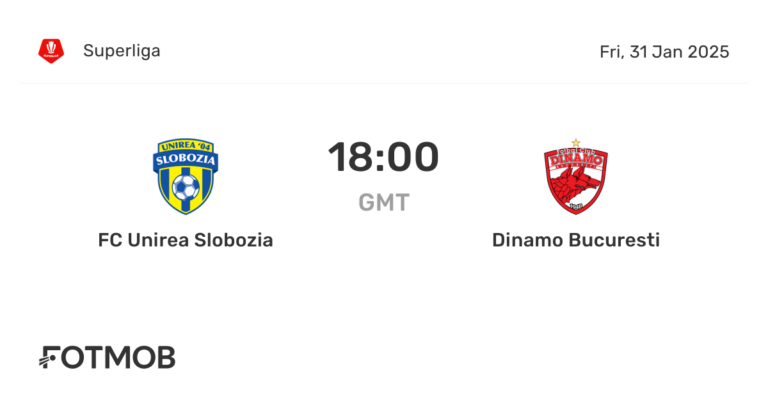 Dinamo București vs Unirea Slobozia: A Critical Matchup