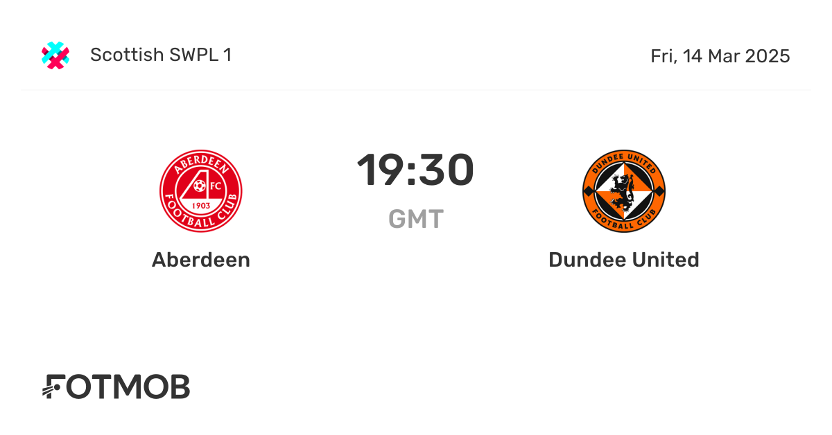 Dundee United vs Aberdeen: Clash of the Titans