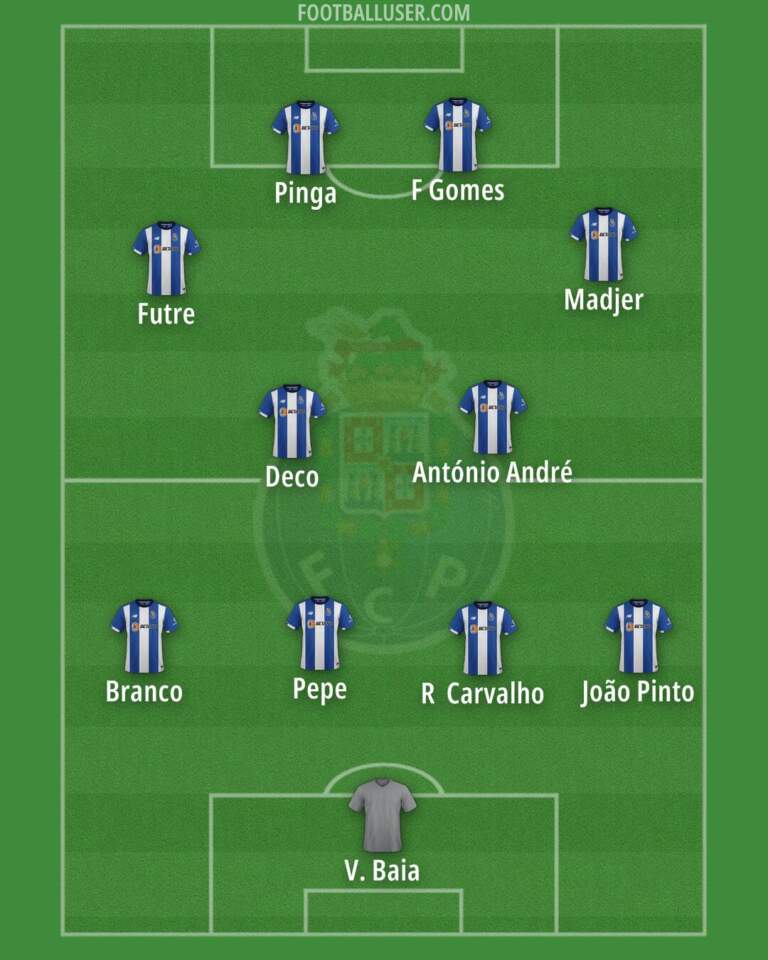 The Legacy and Future of FC Porto