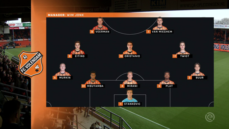 FC Volendam vs PSV: A Thrilling Encounter in 2023