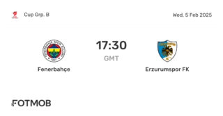 Fenerbahçe Triumphs Over Erzurumspor in Thrilling Encounter