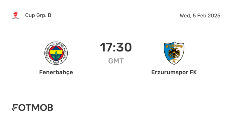 Fenerbahçe Triumphs Over Erzurumspor in Thrilling Encounter