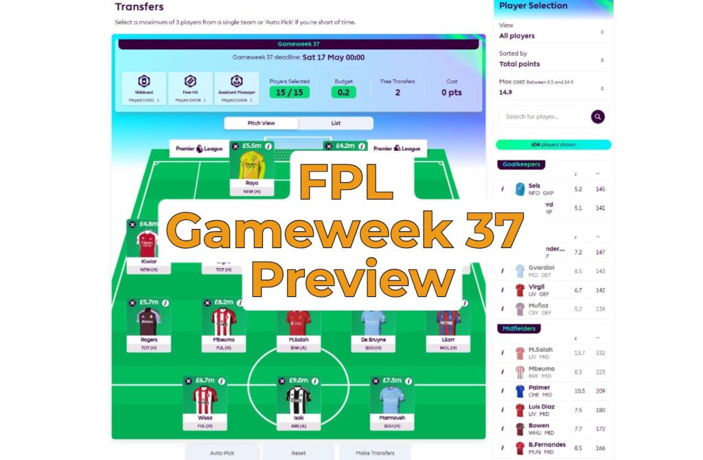 Everything You Need to Know About Fantasy Premier League (FPL)