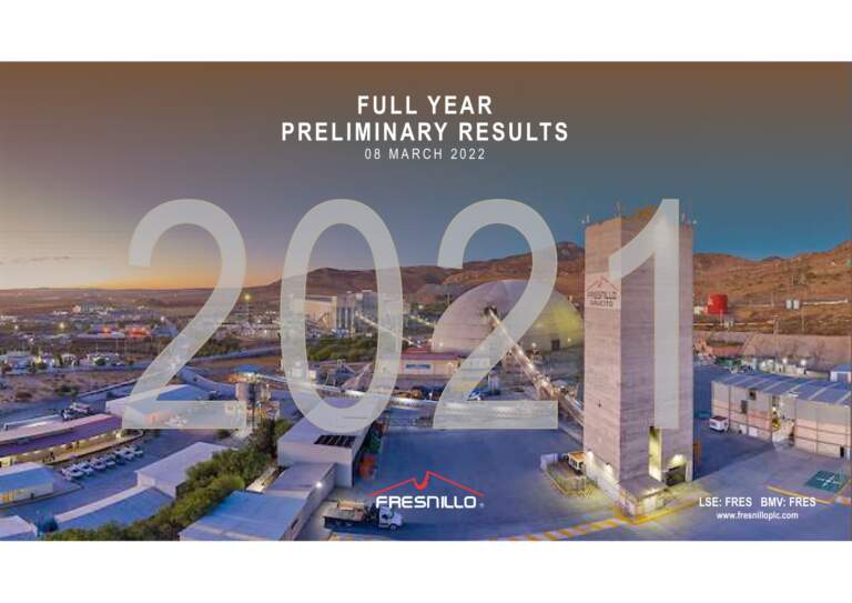 Understanding the Dynamics of Fresnillo Share Price