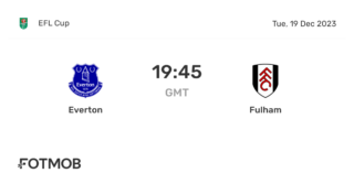 Fulham vs Everton: A Thrilling Encounter in the Premier League