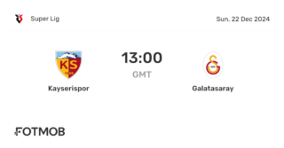 Galatasaray vs Kayserispor: A Memorable Clash