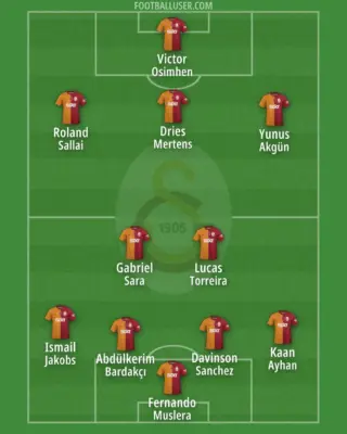 How Did Galatasaray Knock Out Juventus in a Thrilling Champions League Clash?