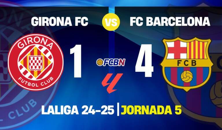 Girona vs Barcelona: A Thrilling Encounter in La Liga