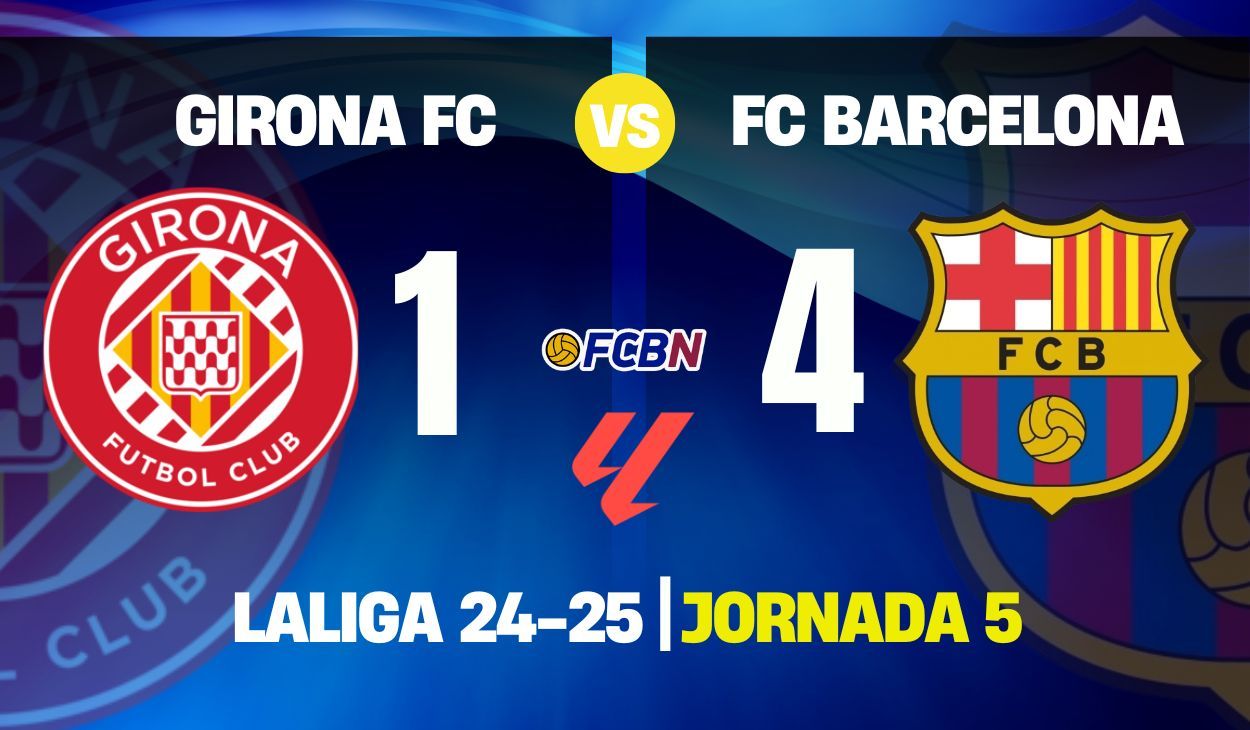 Girona vs Barcelona: A Thrilling Encounter in La Liga