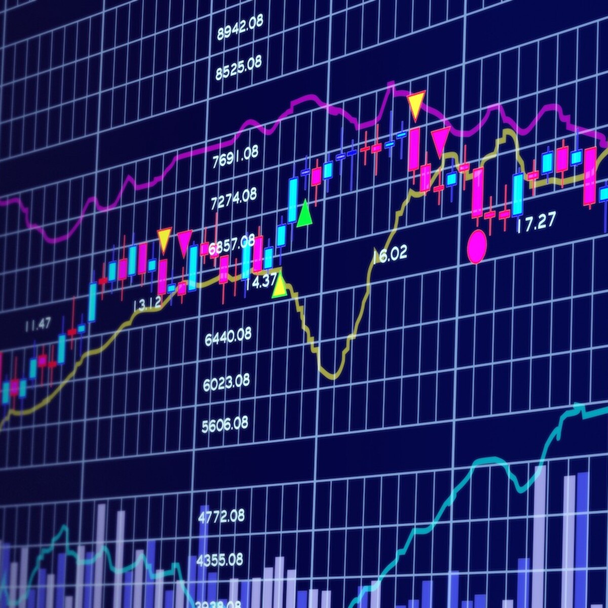 Current Trends and Future Forecasts for Google Stock