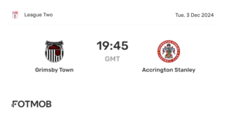 Grimsby Town vs Accrington Stanley: Match Recap and Analysis