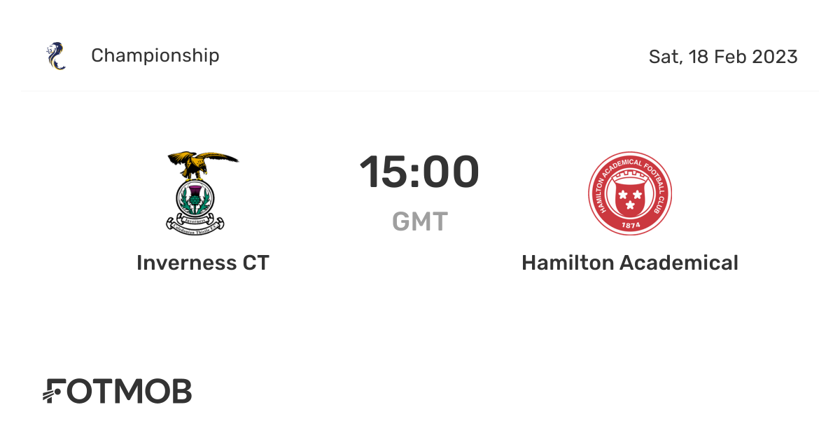 Hamilton vs Inverness CT: Exciting Clash Ahead