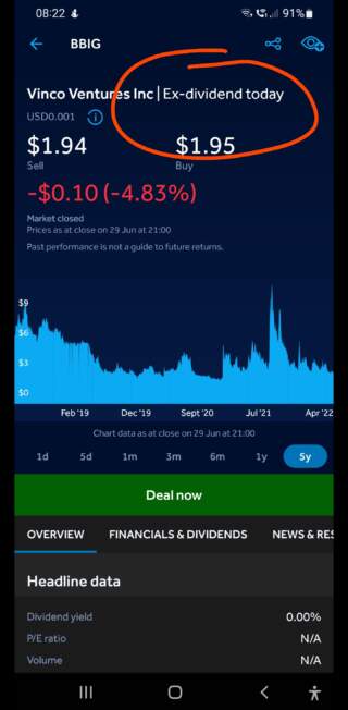 Understanding Hargreaves Lansdown: A Leading Investment Platform