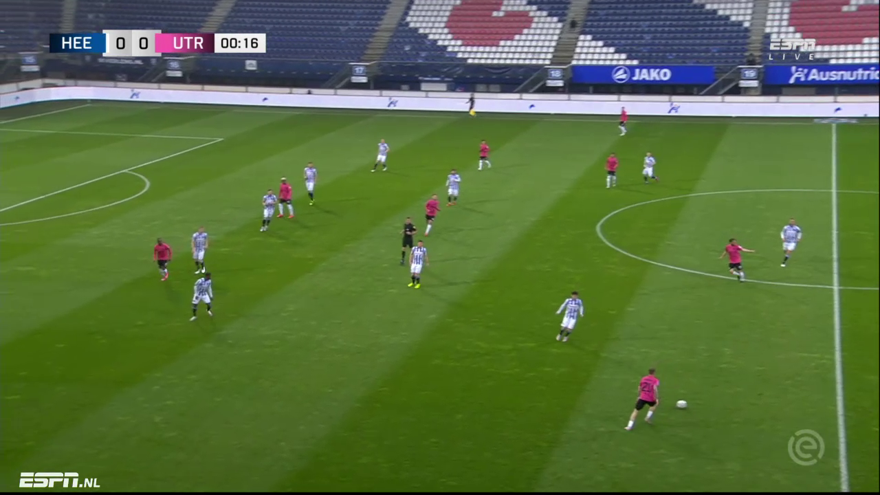 Heerenveen vs Utrecht: An Exciting Eredivisie Clash