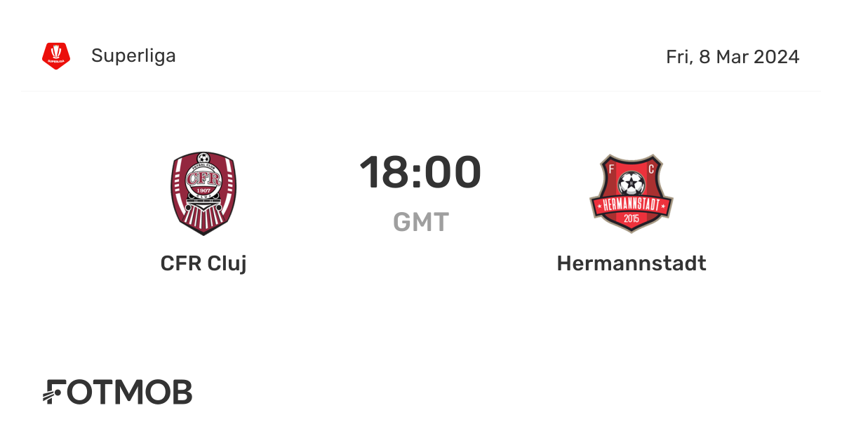 The Intense Rivalry: Hermannstadt vs CFR Cluj