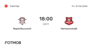 Match Preview: Hermannstadt vs Rapid București