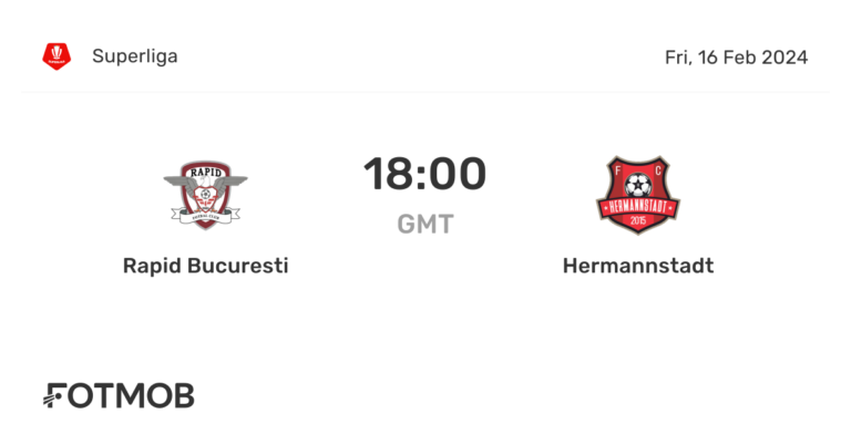 Match Preview: Hermannstadt vs Rapid București