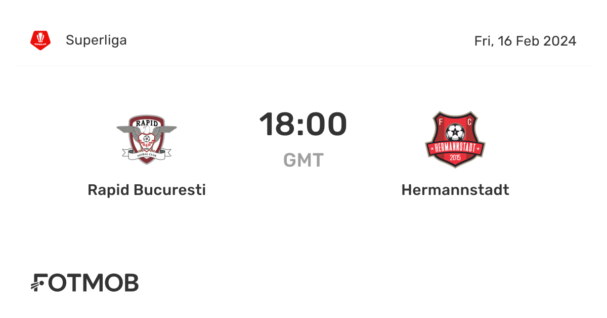 Match Preview: Hermannstadt vs Rapid București