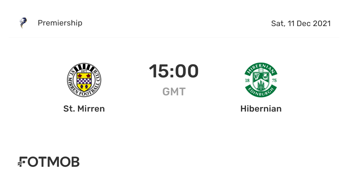 Hibernian vs St. Mirren: A Clash in Scottish Football