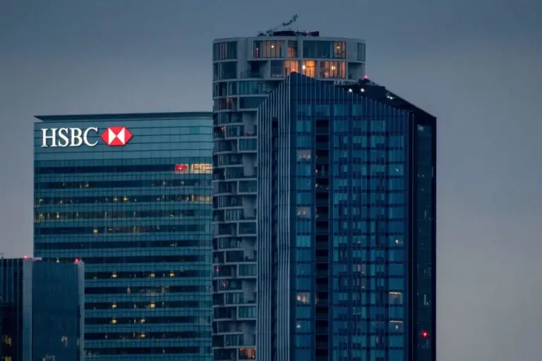 HSBC Share Price: What We Know About Recent Performance and Future Outlook