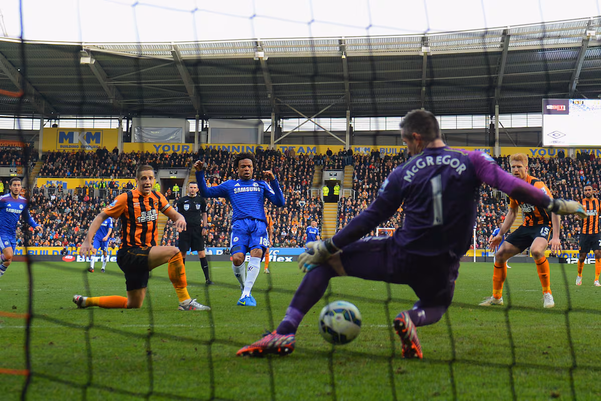 Hull City vs Chelsea: A Premier League Showdown