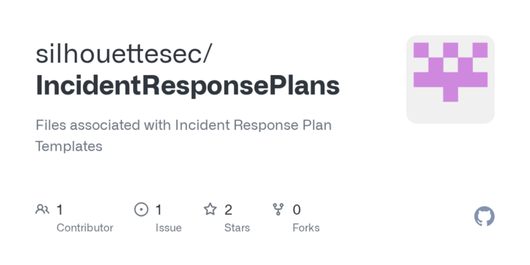 The Importance of Incident Response Plans in Business
