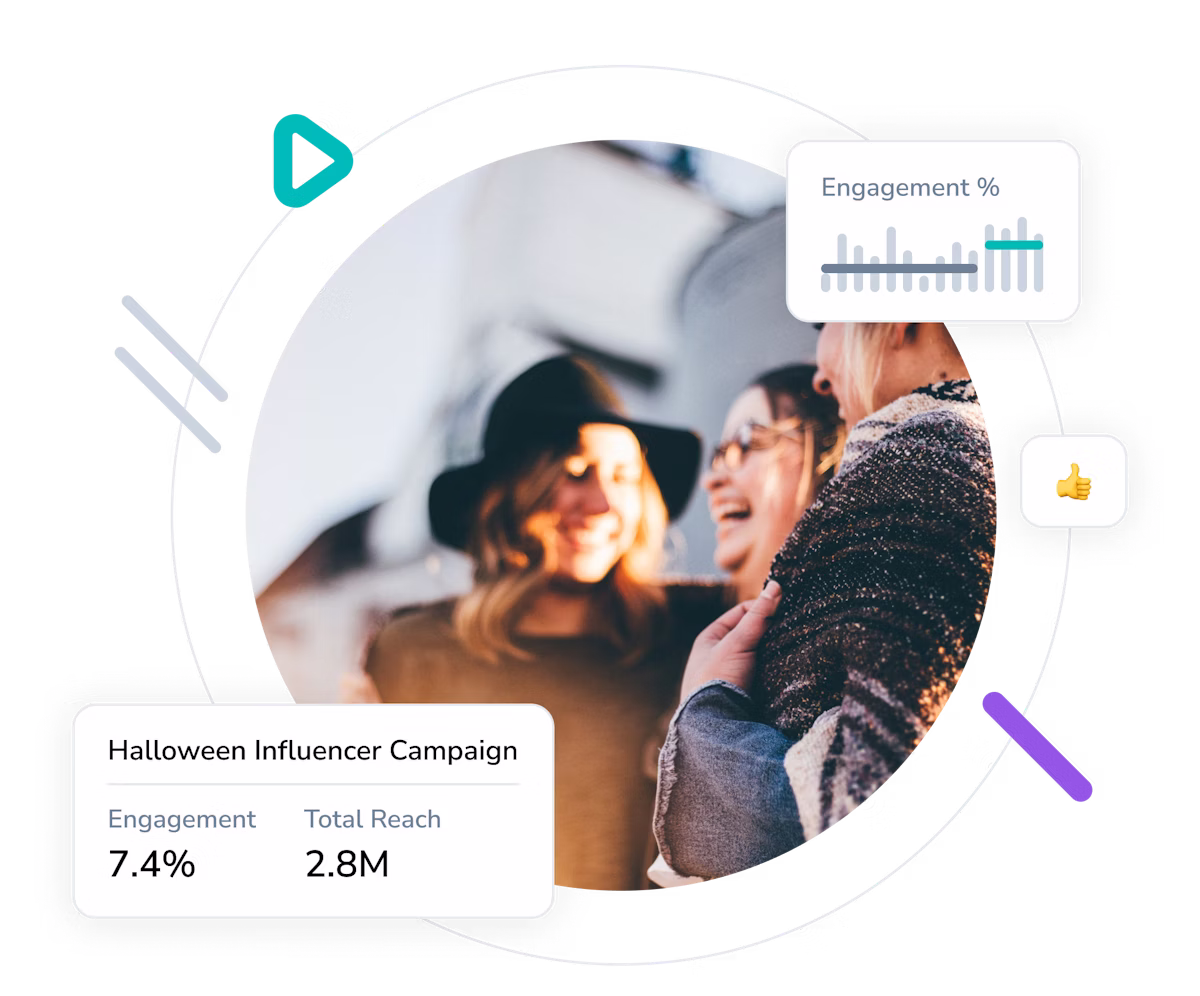 The Rise of Influencer Marketing in 2023