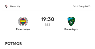 Kocaelispor vs Fenerbahçe: A Clash of Titans