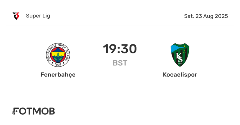 Kocaelispor vs Fenerbahçe: A Clash of Titans