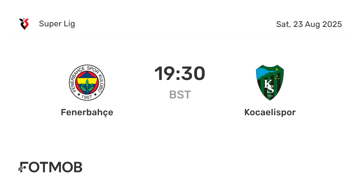 Kocaelispor vs Fenerbahçe: A Clash of Titans