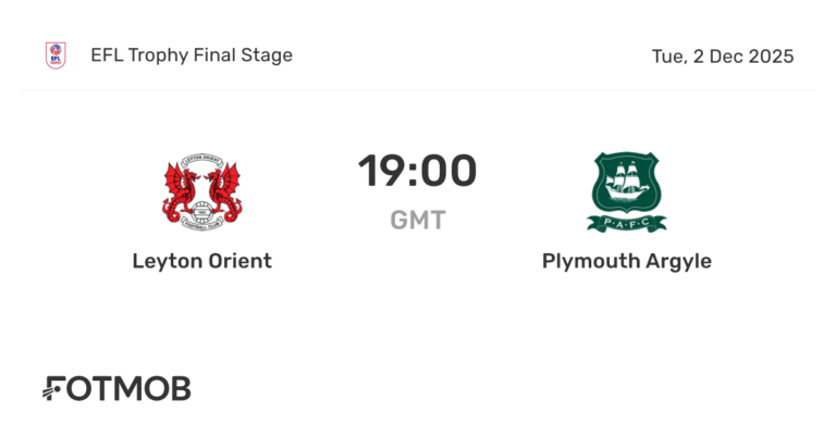 Leyton Orient vs Plymouth: An Insight into the Upcoming Clash
