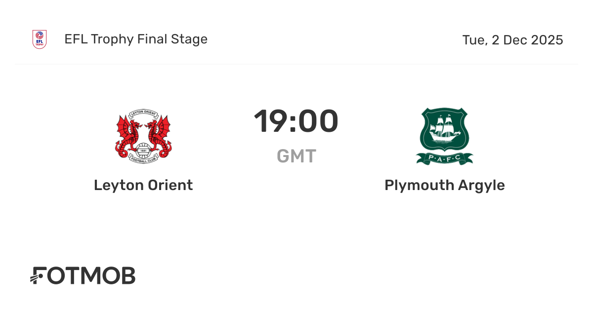 Leyton Orient vs Plymouth: An Insight into the Upcoming Clash