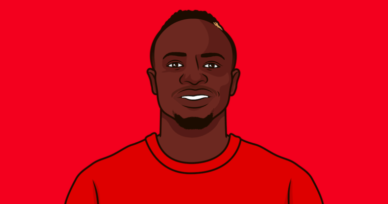 Overview of Liverpool vs Brighton: A Crucial Premier League Clash