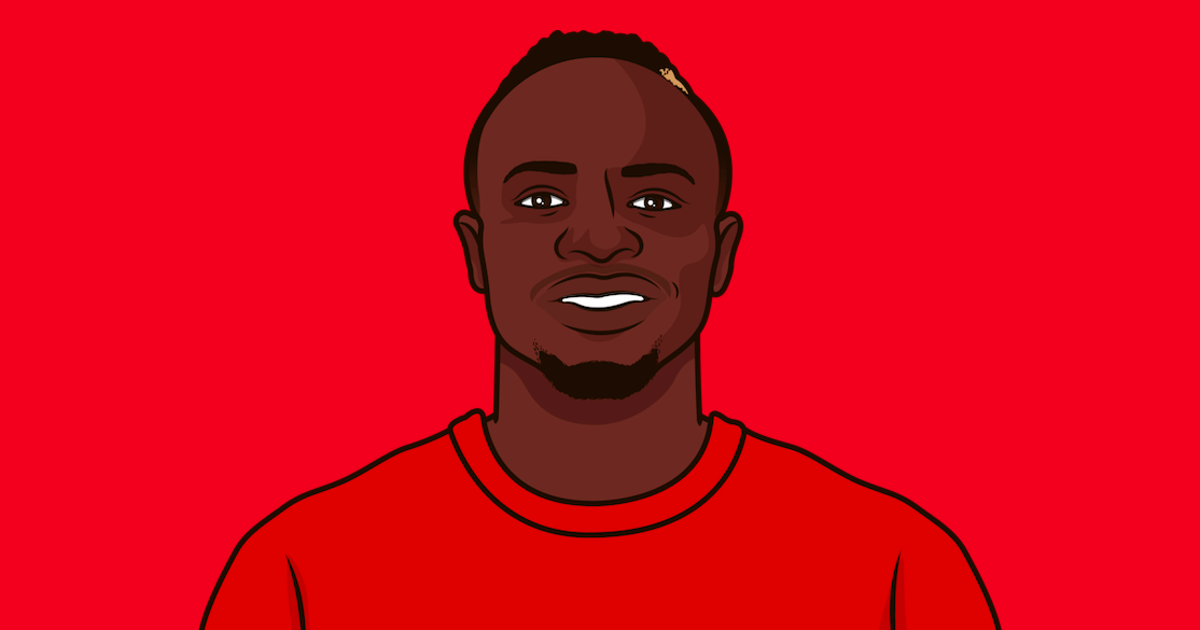 Overview of Liverpool vs Brighton: A Crucial Premier League Clash