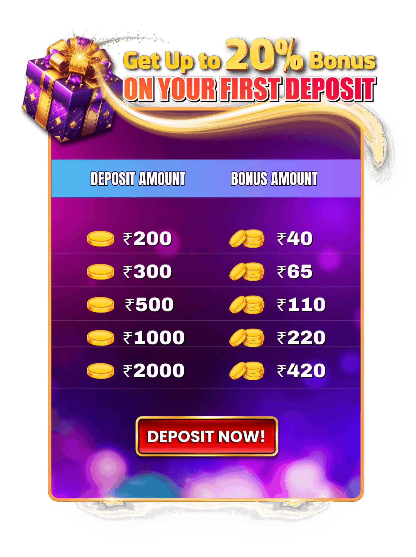 The Lottery: Significance and Recent Developments