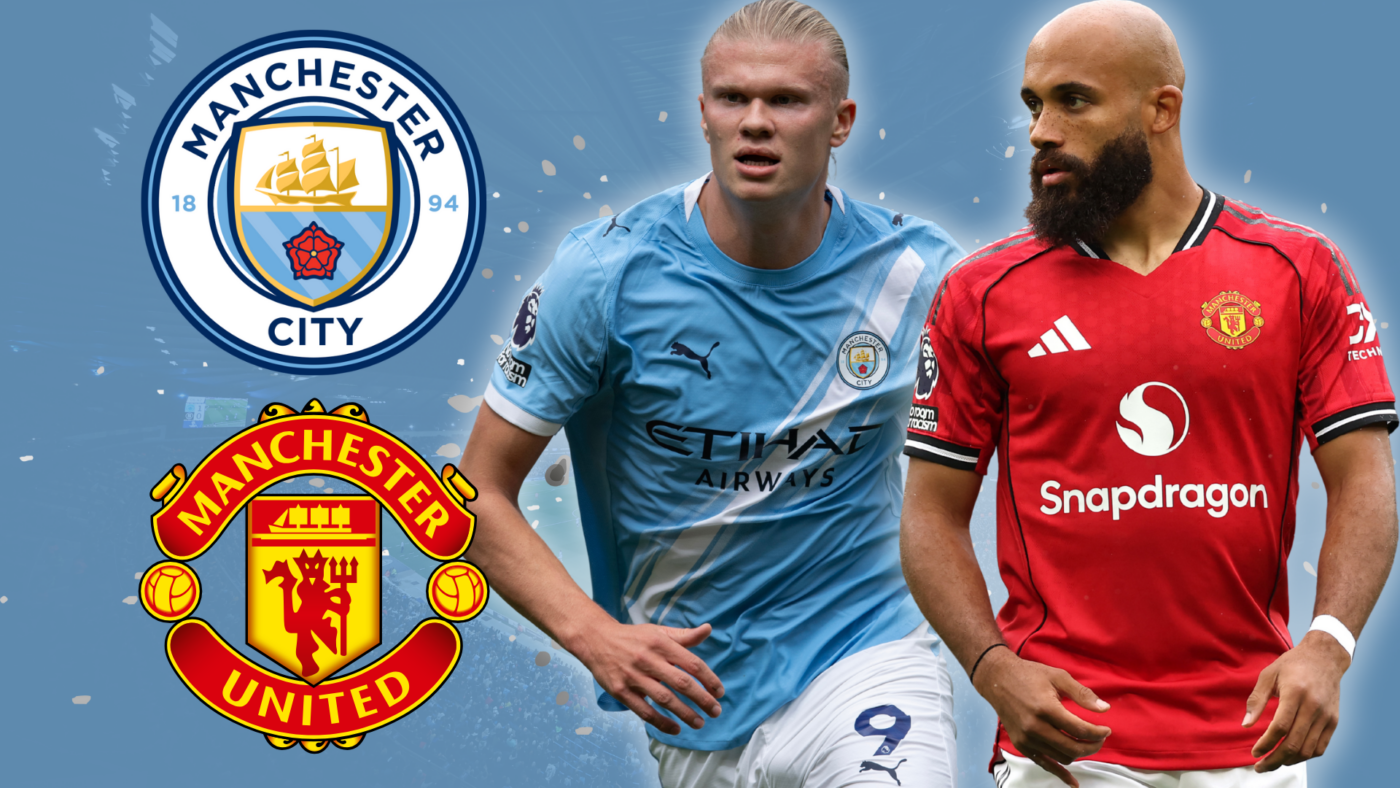 Latest Updates on the Man City Game: Performance and Insights