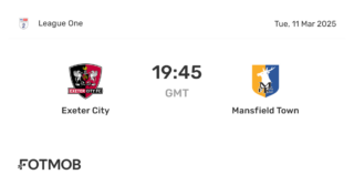 Mansfield Town vs Exeter City: A Thrilling Encounter