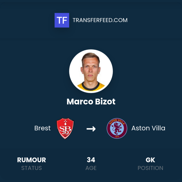 Marco Bizot: A Closer Look at Football’s Rising Star