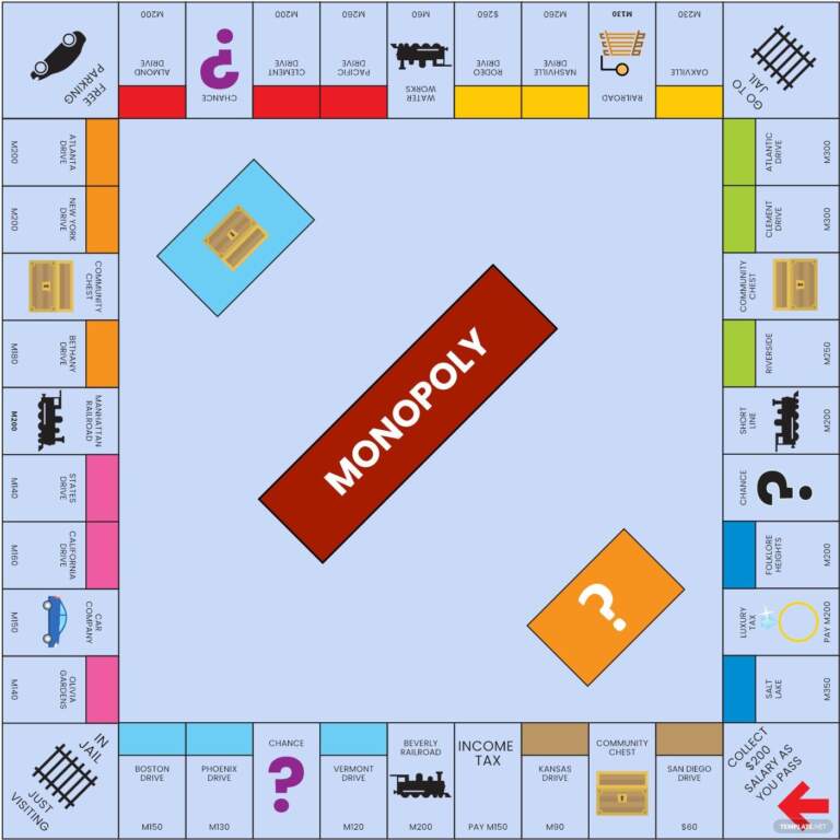 Exploring the Monopoly Board: A Classic Game Reimagined