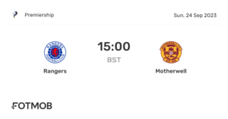 Motherwell vs Rangers: A Thrilling Encounter on the Pitch