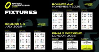 The Rise of Nations Championship Rugby