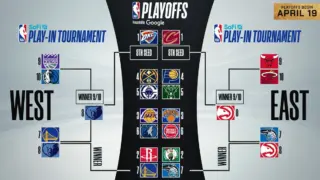 NBA Standings: LeBron’s Lakers, Tatum’s Celtics, and Curry’s Warriors Make Moves