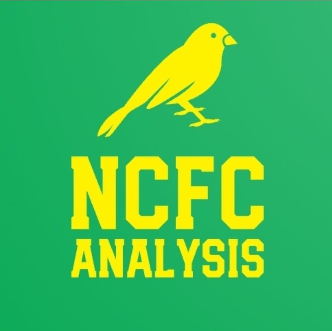 Norwich City FC: Recent Performance and Future Prospects