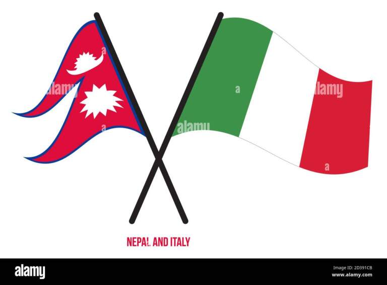 Cultural and Geographical Comparison: Nepal vs Italy